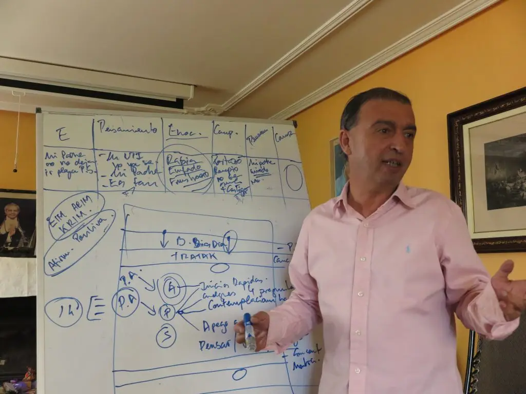 Ramón Leonato Clases de Meditación